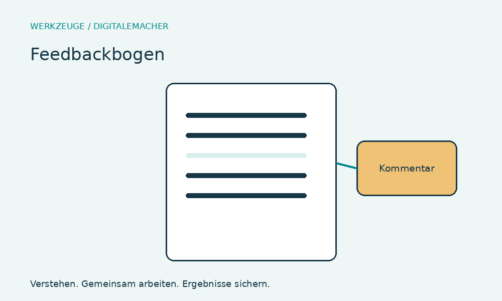 Feedbackbogen – Aufbau im Überblick