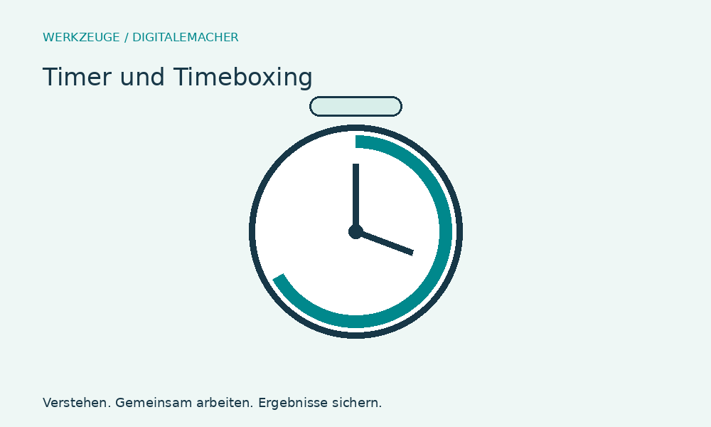 Timer und Timeboxing – Einsatz und Aufbau im Überblick