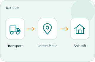 Letzte Meile