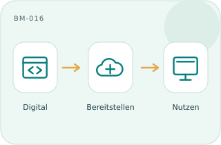 Digitales Produkt
