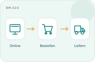 Onlinehandel