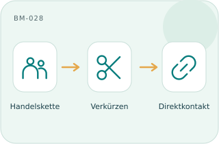 Desintermediation