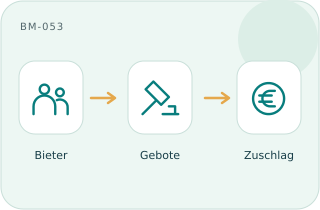 Auktion