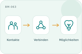 Netzwerk