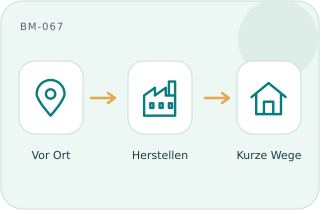 Lokale Produktion