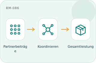 Orchestrator