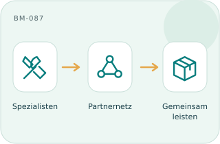 Partnernetzwerk