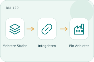 Integrator