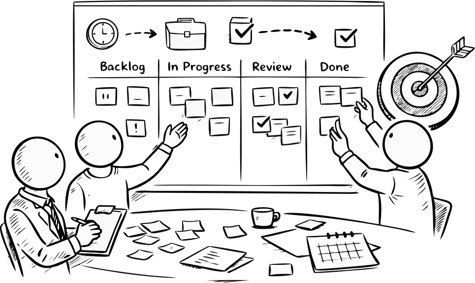 Projektstabilisierung & Steuerbarkeit